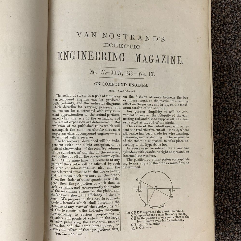 Van Nostrand's Eclectic Engineering Magazine,Volume 9- July-Dec 1873 ANTIQUE -HC - Picture 12 of 15